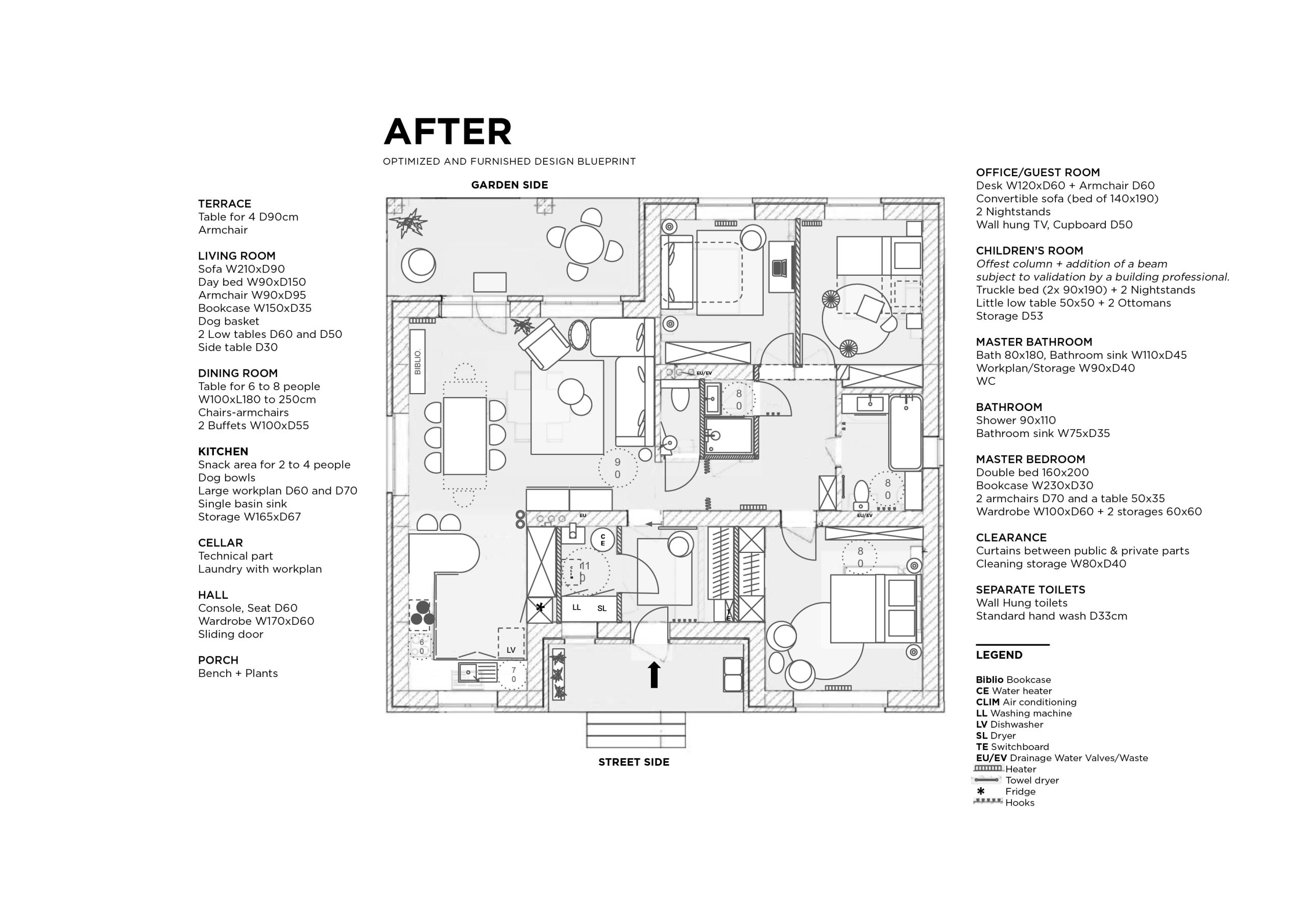 Plan-d-amenagement-maison sylvie-maison-architecture-interieur-cuisine-aménagée
